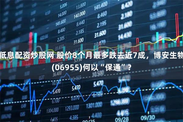 低息配资炒股网 股价8个月最多跌去近7成，博安生物(06955)何以“保通”？